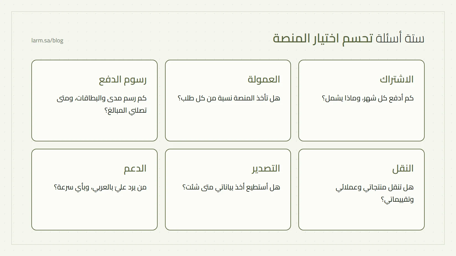 مصفوفة مقارنة منصات المتاجر حسب الاشتراك والعمولة ورسوم الدفع والنقل والتصدير والدعم