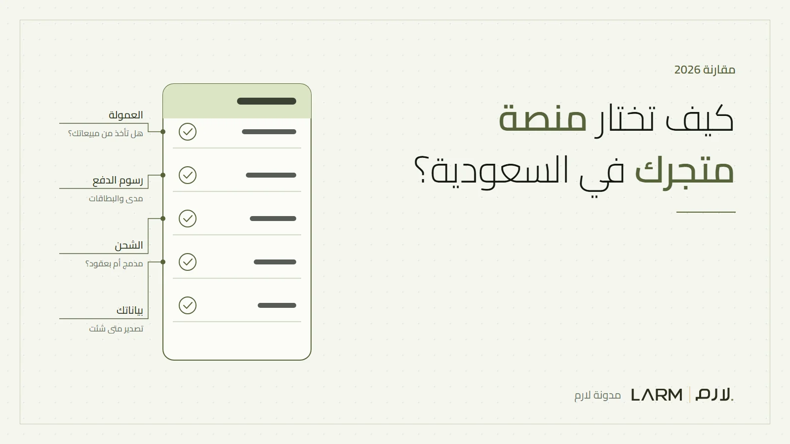 رسم لبطاقة مقارنة بين منصات متاجر مع تعليقات على الاشتراك والعمولة ورسوم الدفع والنقل وملكية البيانات