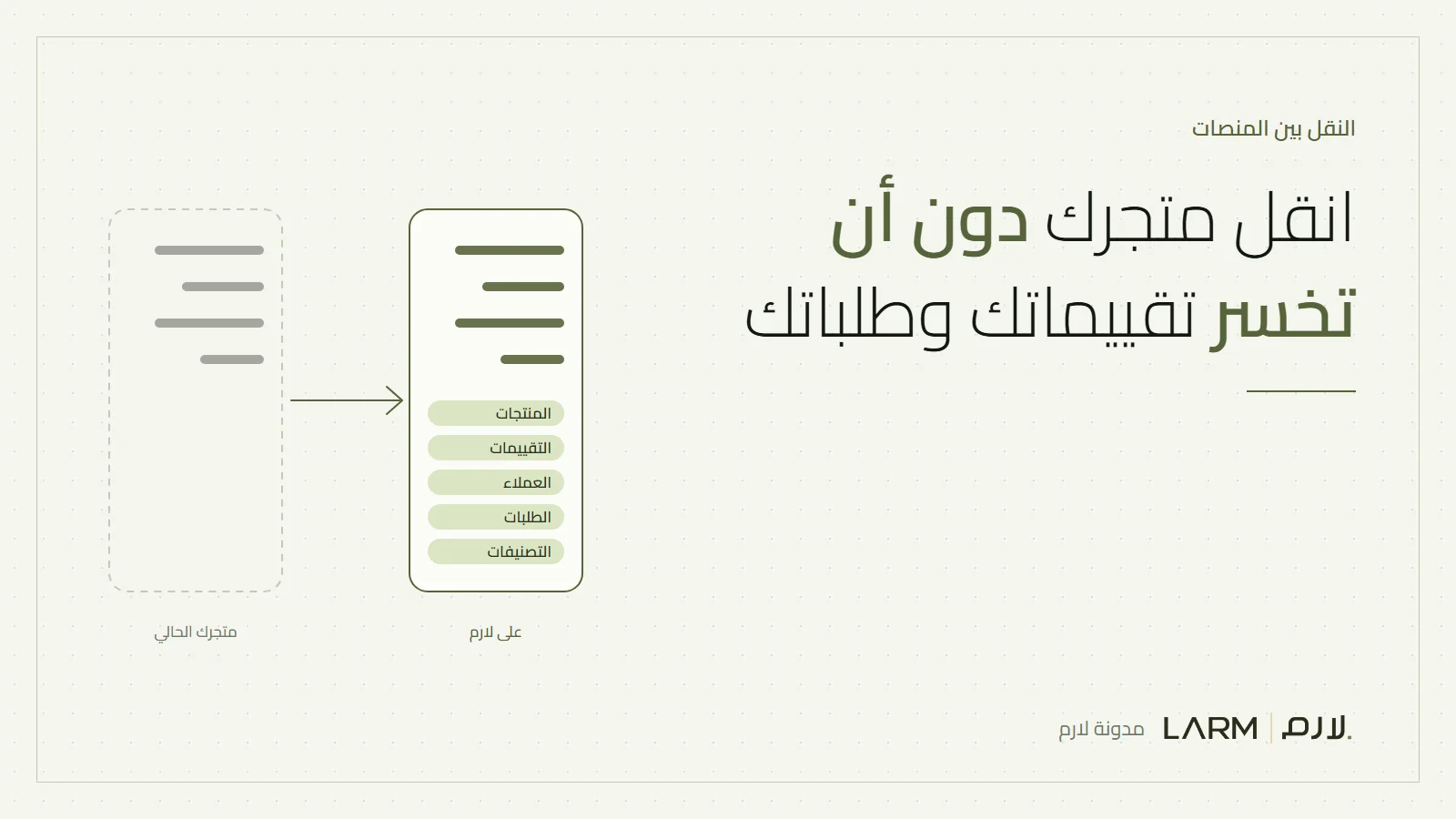 رسم لصندوقي متجر بينهما سهم انتقال مع تعليقات على المنتجات والعملاء والتقييمات والنطاق