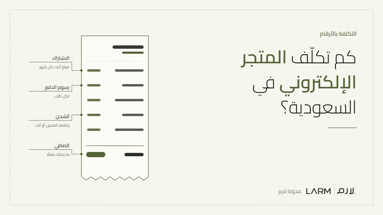 رسم لإيصال طلب إلكتروني مع تعليقات على الاشتراك ورسوم الدفع والضريبة والشحن والصافي
