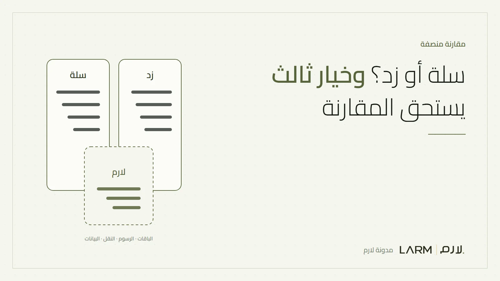 رسم لبطاقة مقارنة بثلاثة أعمدة مع تعليقات على الباقة المجانية والاشتراك والرسوم والنقل